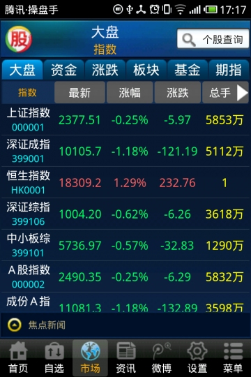 腾讯操盘手v2.4.8截图2