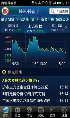 腾讯操盘手v2.4.8截图3