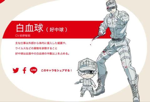 永远的工作细胞v1.8截图1