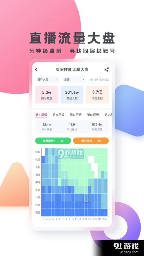 灰豚数据苹果版v2.0.10截图1