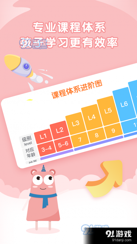 阿角美术启蒙v1.4.4截图3