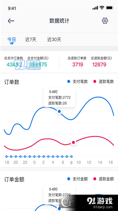 美食咖(店铺经营)v2.3.7截图2