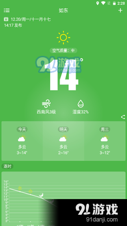 江苏如东天气预报Appv1.13截图3