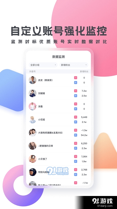 灰豚数据苹果版v2.0.10截图4
