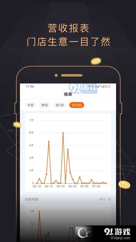 今小店v1.1.6截图1