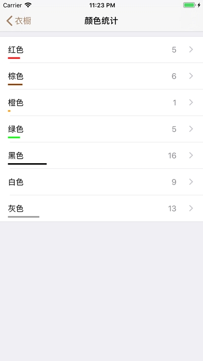 今日装OOTD安卓版v3.10截图3
