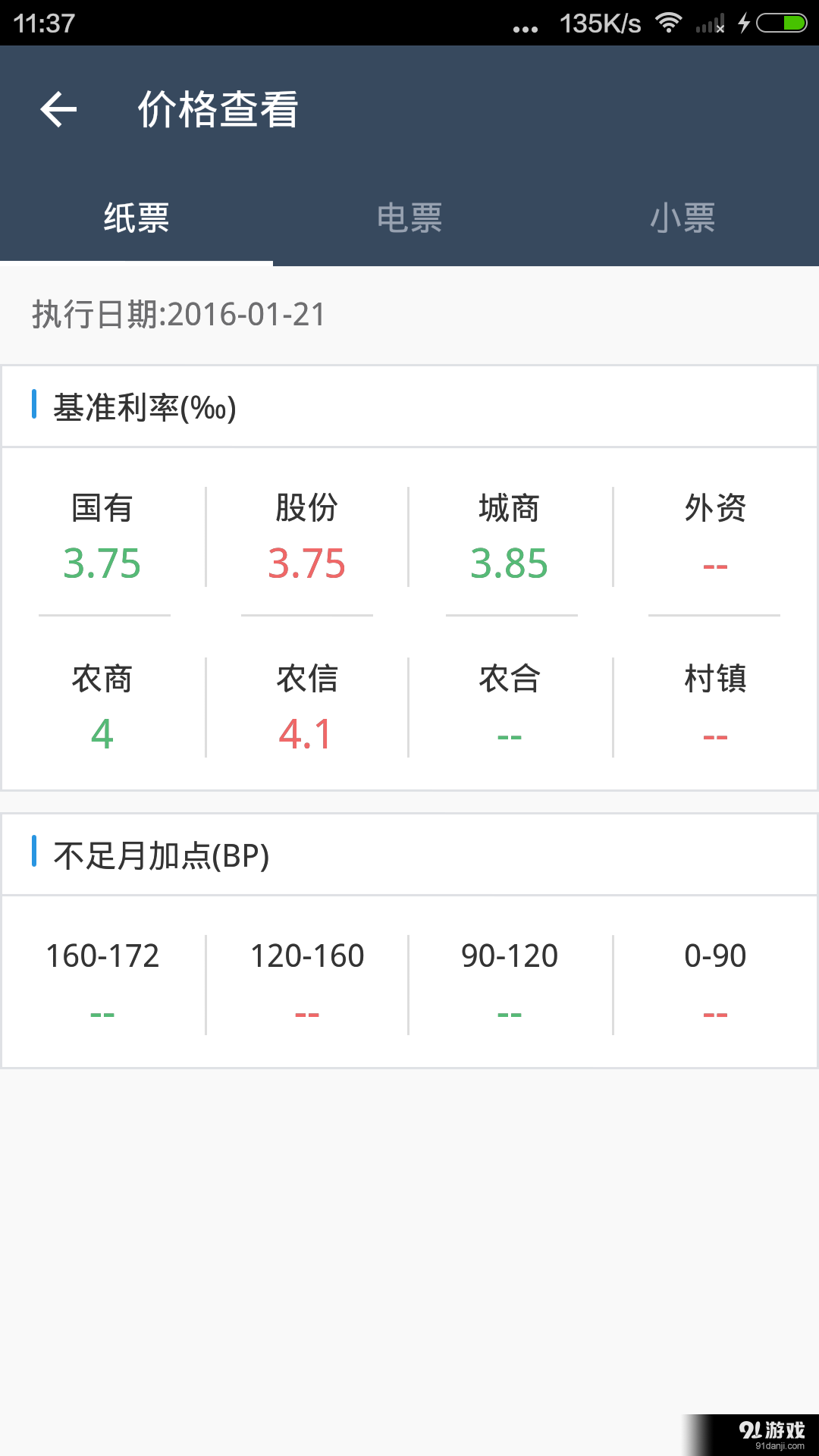 普兰金融村v3.8截图4
