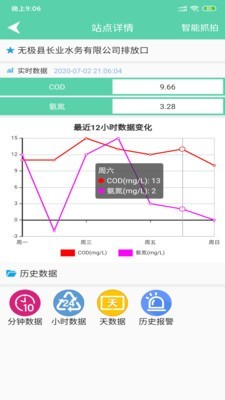 汇监运维v2.4.7截图2