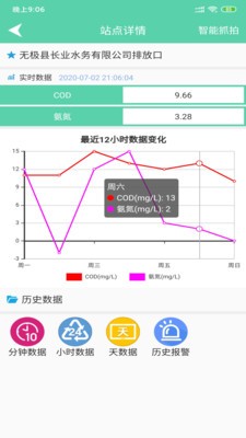 汇监运维v2.4.7截图4
