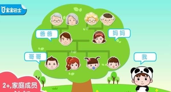 我的家庭树v8.22.00.04截图2