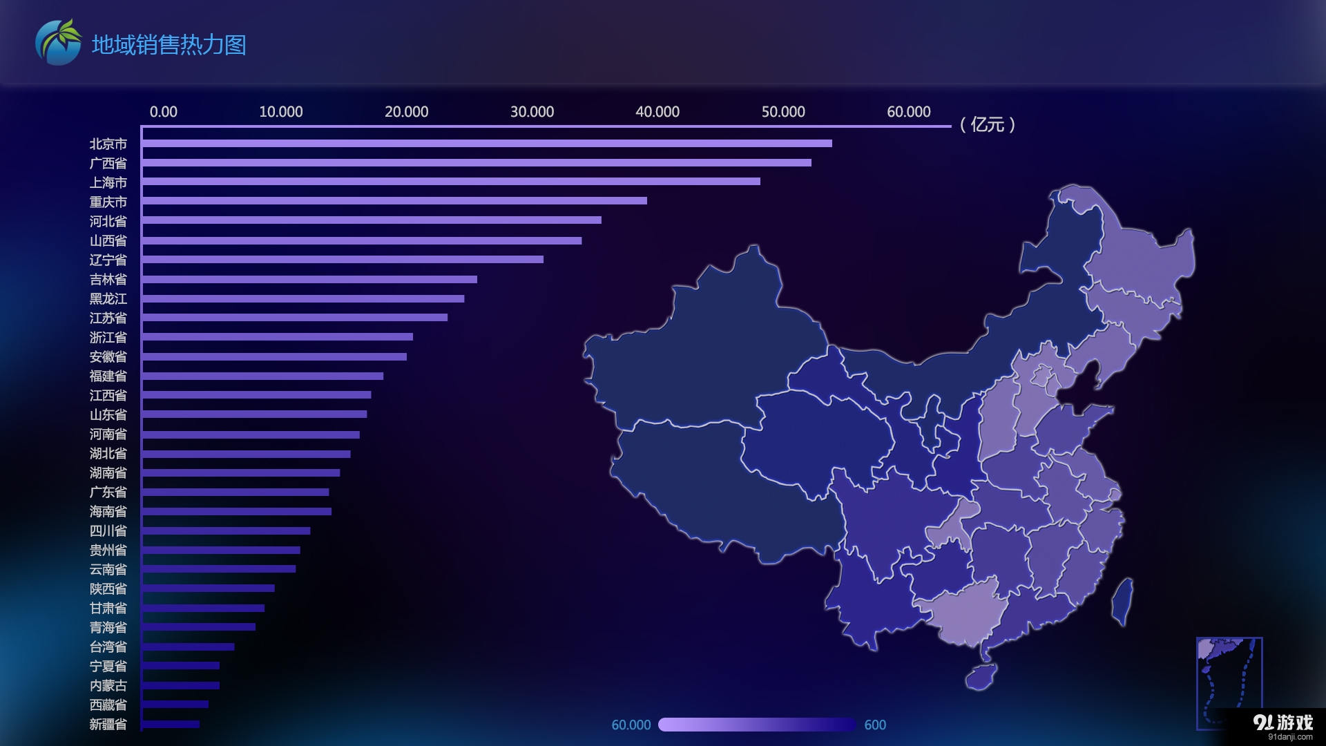 乡村销客分析v1.3.5截图3