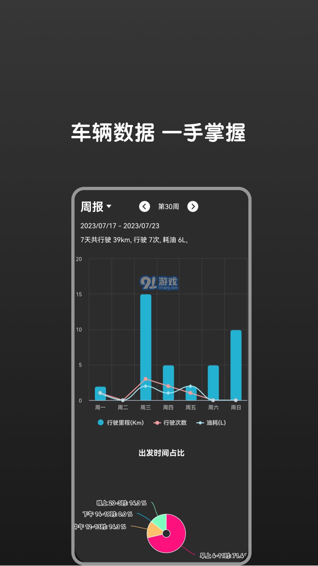 Bimmer控制器1.7.4截图3