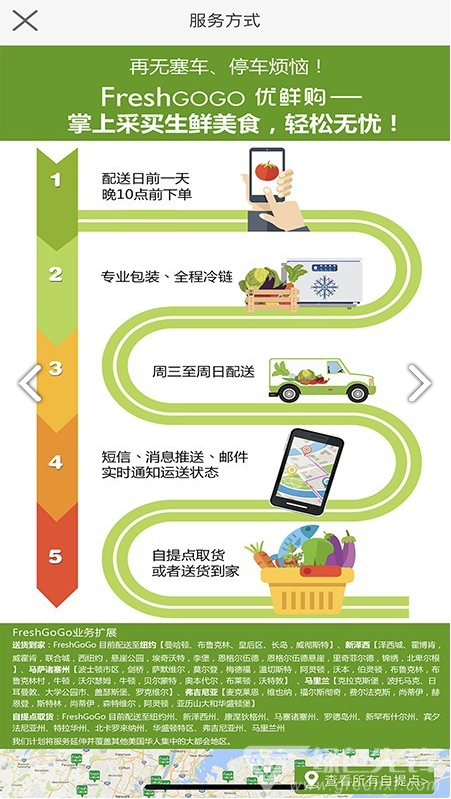 FreshGoGovV2.3.9截图2