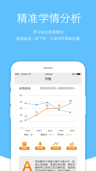 会听说英语软件手机版v5.2.4截图3