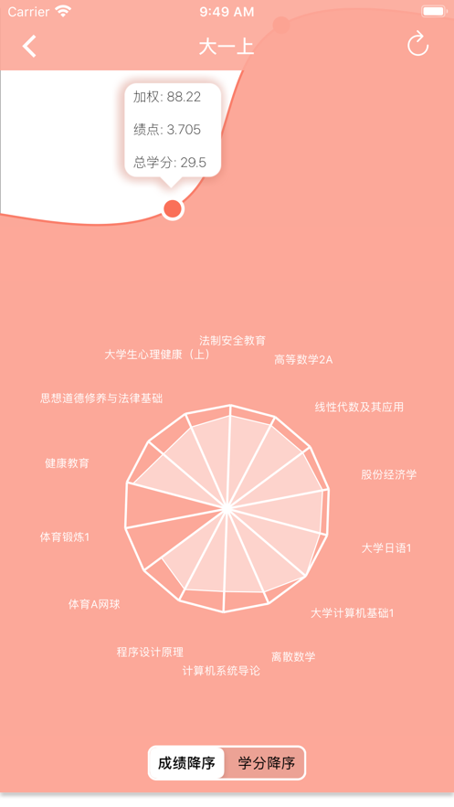 微北洋安卓版v3.6.10截图4