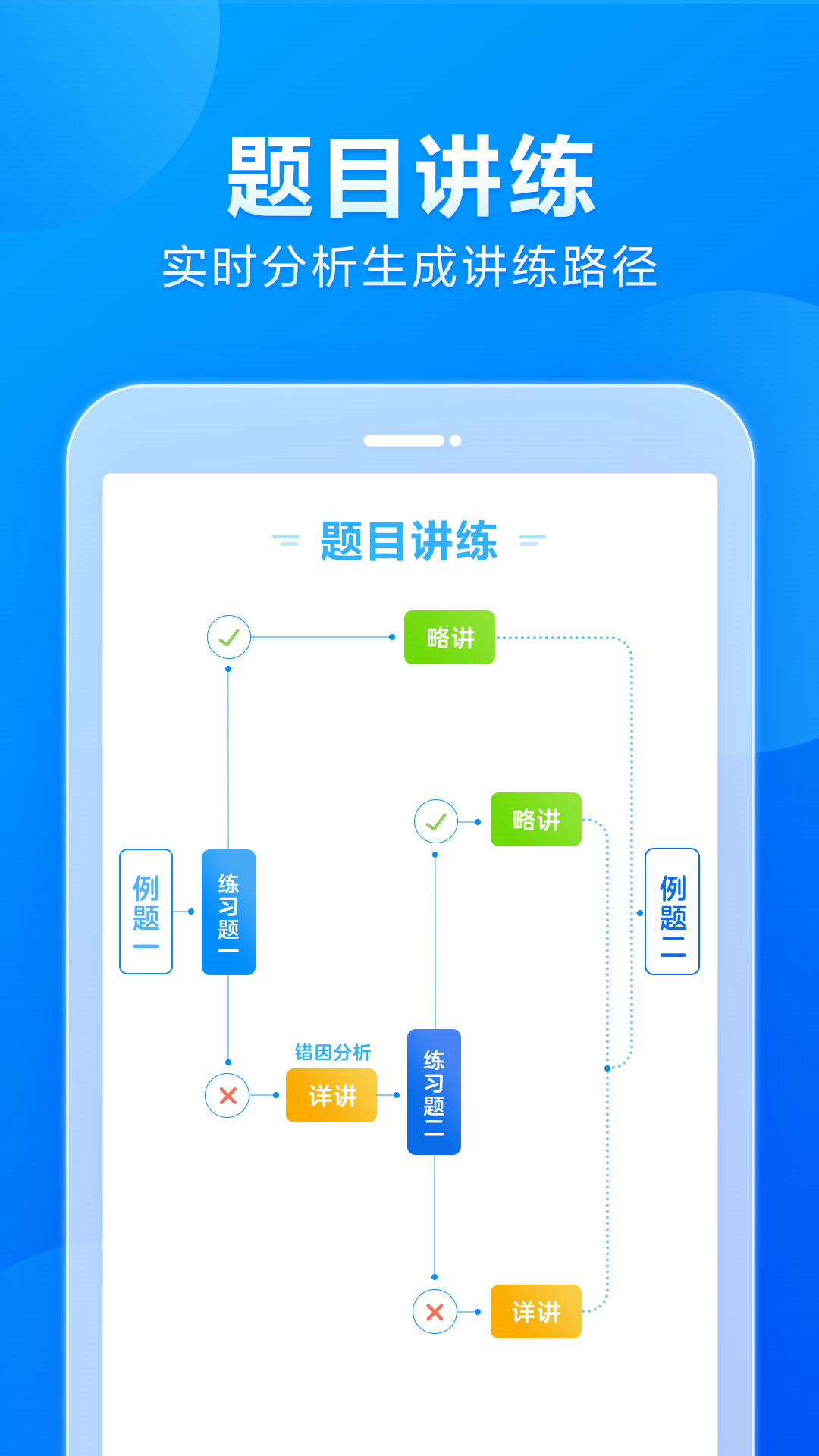 小马AI课初中免费版v1.0.10截图1