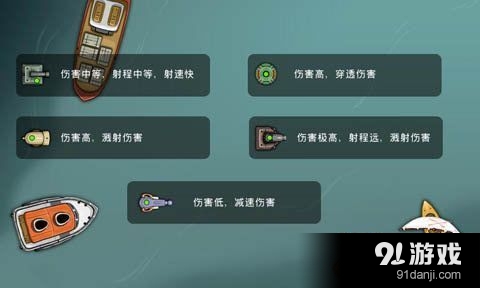 海湾塔防v4.12.8截图4