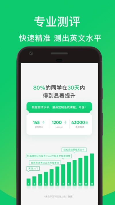 流利说先锋版正式版v1.15截图3