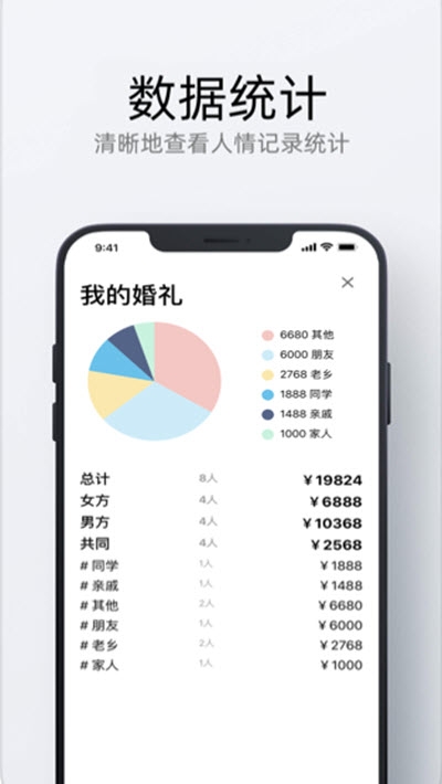 人情小记v1.2.6截图3