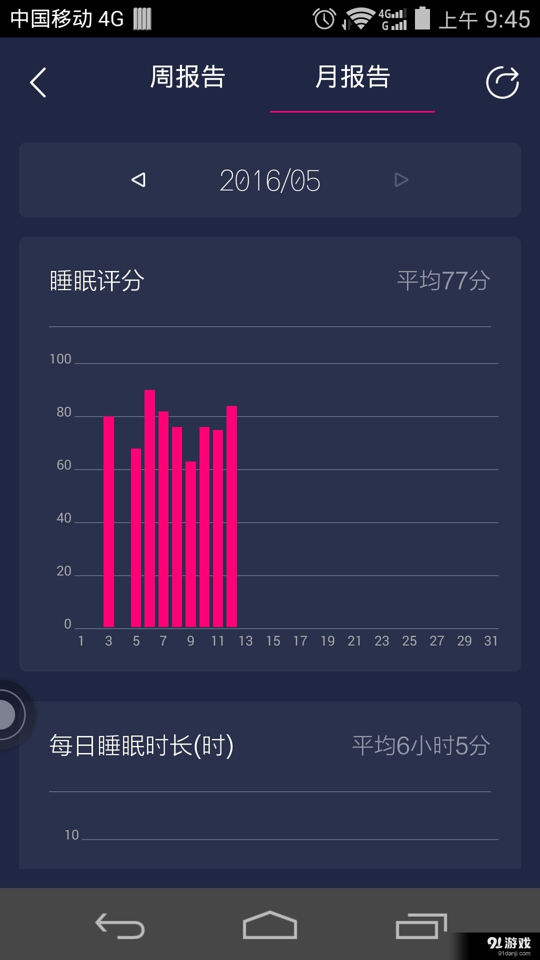 智睡v1.4.20160811截图3