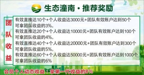 生态潼南v1.8截图2