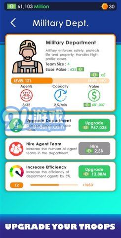 闲置警察局大亨中文版v1.6截图2