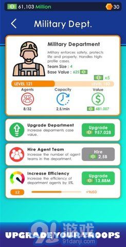 闲置警察局大亨破解版v1.6截图2