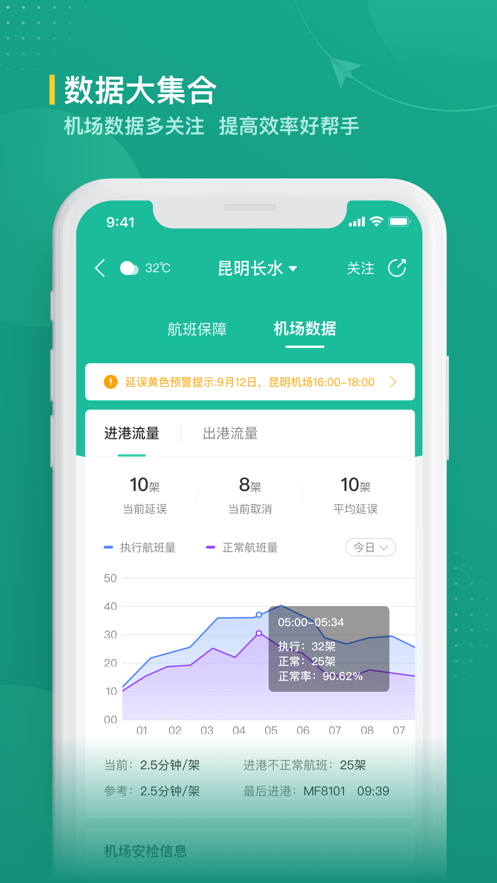 航旅纵横业内版v1.2.9截图5