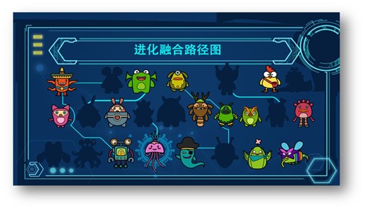 星际军团v1.5.8截图2