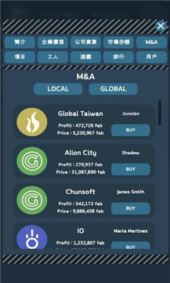 资本家的游戏公司v1.4.6截图1