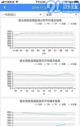环境数据管家v1.012截图4