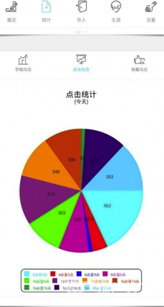 每天码vV1.8.8截图2
