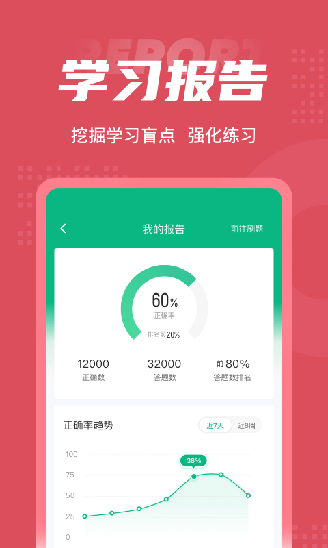 中医助理医师聚题库v1.1.8截图5
