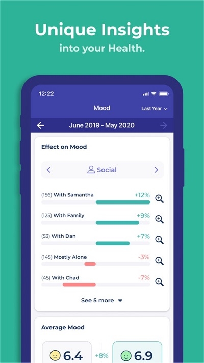 Bearable健康追踪v1.3.132截图3