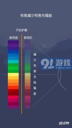 爱思护眼appv1.46截图2