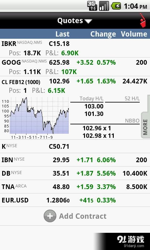 IB TWSv8.6.845截图3