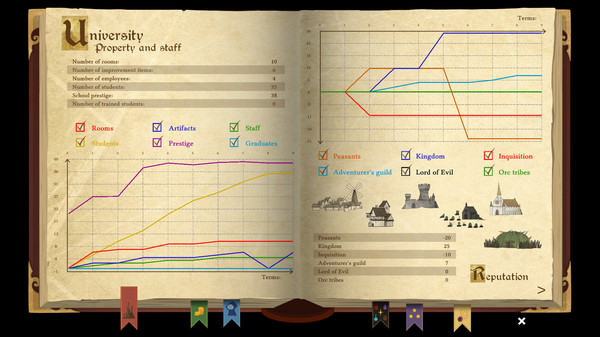 咒术师学院v1.4截图1