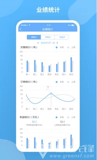危掌柜车主vV1.3.9截图4