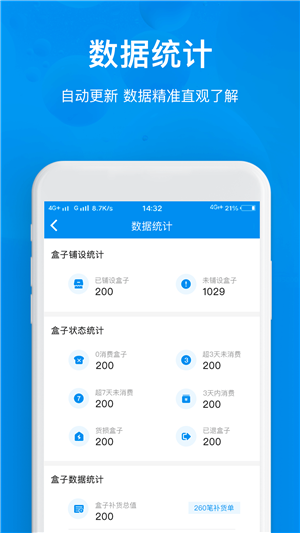 猫盒合伙人v1.13截图5