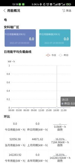 企业能源管家老版本v1.0.9截图3