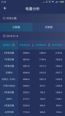 胜顶电管家v1.18截图2
