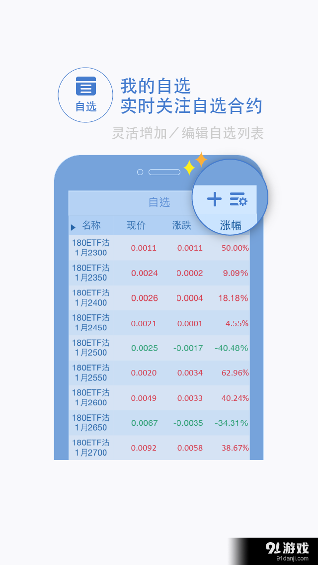 上证期权v2.6.6截图2