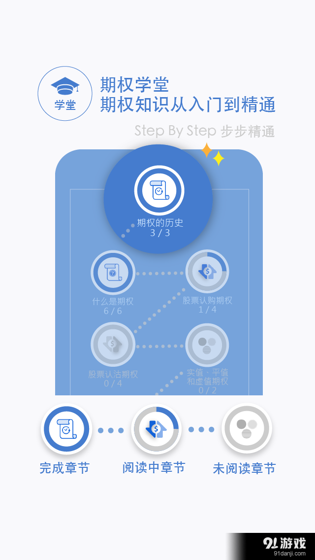 上证期权v2.6.6截图3
