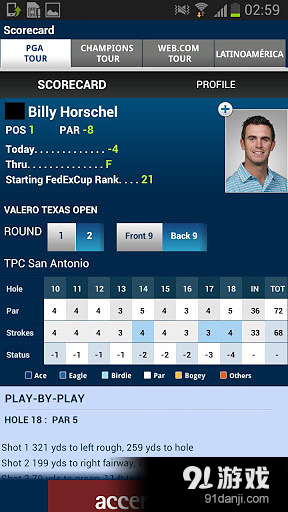 PGA TOURv4.10.6截图5