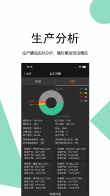树字工厂v1.12截图3