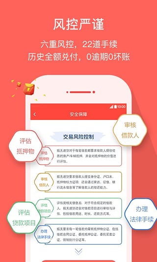 拓天速贷v4.12截图1