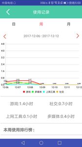 为垦小绿伞v2.6.9截图1