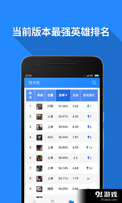 技术控v1.4.11截图2