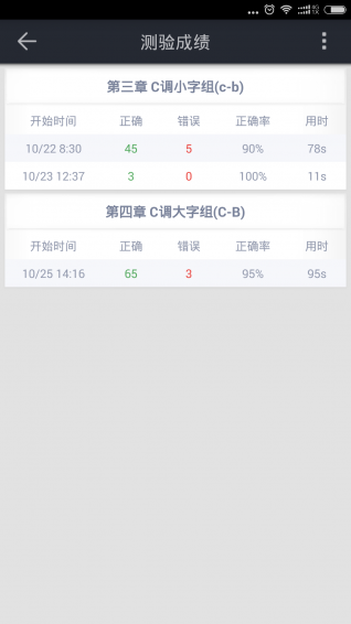 识谱大师v3.8截图5