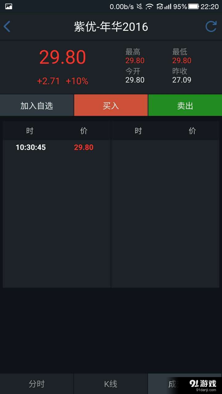 新沿海易交易v1.3.5截图5